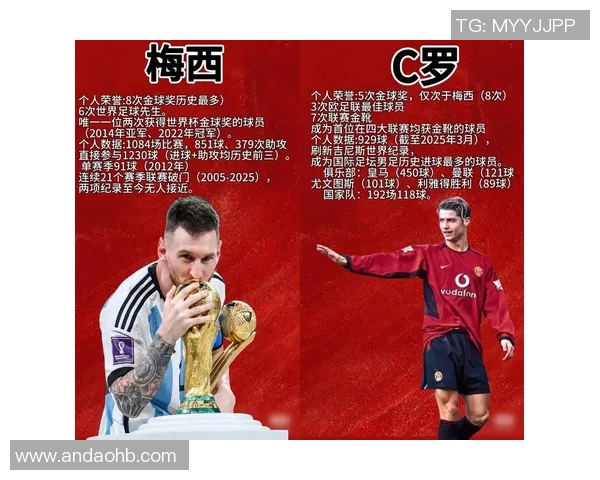 男生谈论足球明星的魅力与影响力探讨